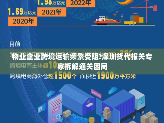 物业企业跨境运输频繁受阻?深圳货代报关专家拆解通关困局 物业企业跨境运输频繁受阻?深圳货代报关专家拆解通关困局