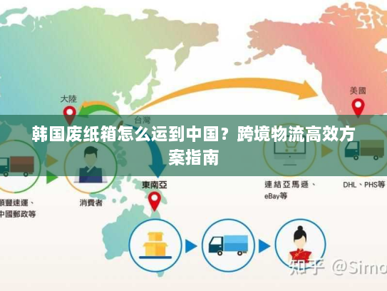 韩国废纸箱怎么运到中国?跨境物流高效方案指南 韩国废纸箱怎么运到中国?跨境物流高效方案指南