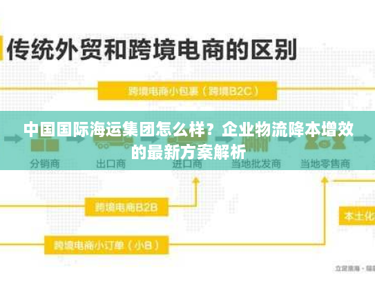 中国国际海运集团怎么样?企业物流降本增效的最新方案解析 中国国际海运集团怎么样?企业物流降本增效的最新方案解析