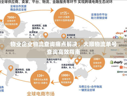 物业企业物流查询痛点解决,大顺物流单号查询高效指南 物业企业物流查询痛点解决,大顺物流单号查询高效指南