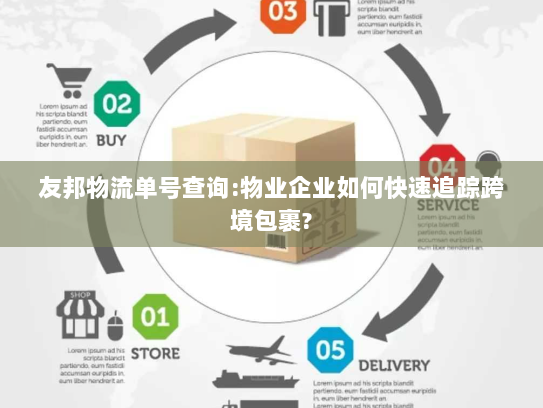 友邦物流单号查询:物业企业如何快速追踪跨境包裹? 友邦物流单号查询:物业企业如何快速追踪跨境包裹?