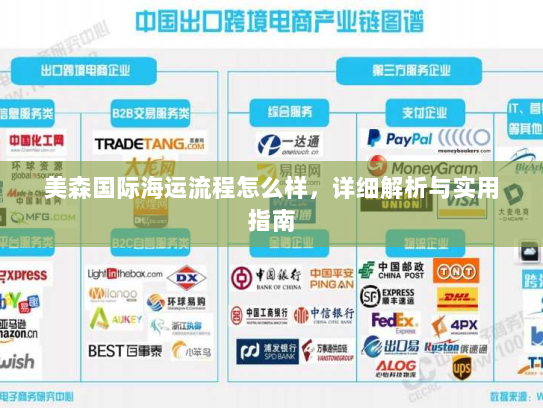 美森国际海运流程怎么样，详细解析与实用指南