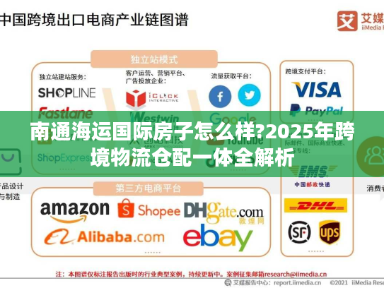 南通海运国际房子怎么样?2025年跨境物流仓配一体全解析 南通海运国际房子怎么样?2025年跨境物流仓配一体全解析