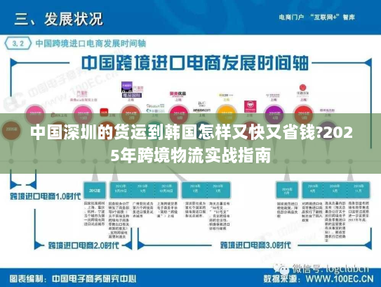 中国深圳的货运到韩国怎样又快又省钱?2025年跨境物流实战指南 中国深圳的货运到韩国怎样又快又省钱?2025年跨境物流实战指南