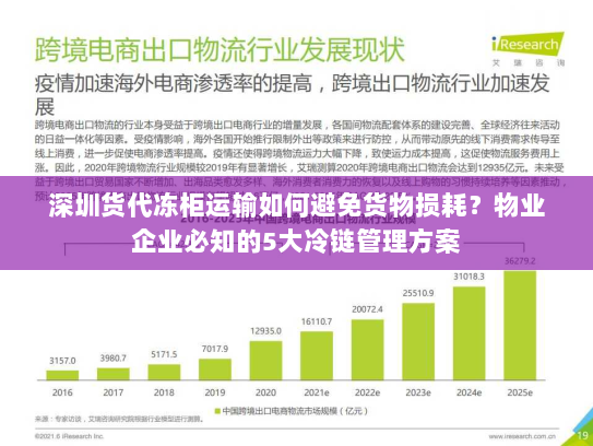 深圳货代冻柜运输如何避免货物损耗?物业企业必知的5大冷链管理方案 深圳货代冻柜运输如何避免货物损耗?物业企业必知的5大冷链管理方案