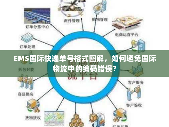 EMS国际快递单号格式图解,如何避免国际物流中的编码错误? EMS国际快递单号格式图解,如何避免国际物流中的编码错误?