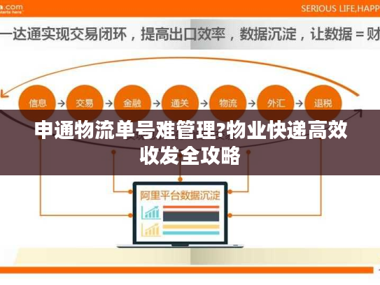 申通物流单号难管理?物业快递高效收发全攻略