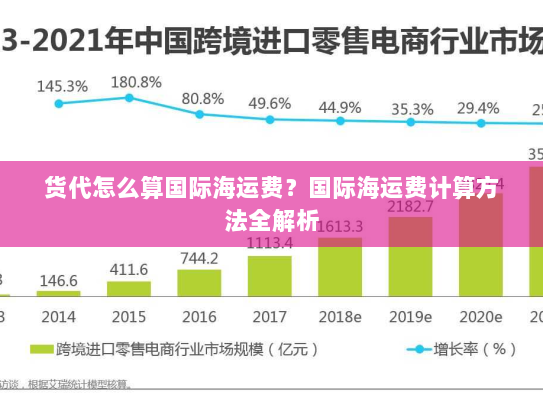货代怎么算国际海运费?国际海运费计算方法全解析 货代怎么算国际海运费?国际海运费计算方法全解析