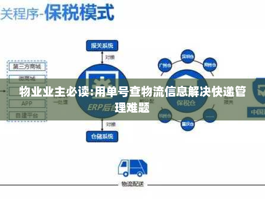 物业业主必读:用单号查物流信息解决快递管理难题 物业业主必读:用单号查物流信息解决快递管理难题