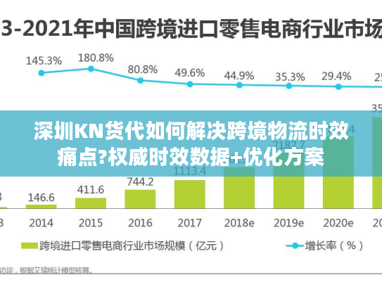 深圳KN货代如何解决跨境物流时效痛点?权威时效数据+优化方案