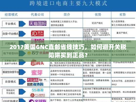 2017美国GNC直邮省钱技巧,如何避开关税陷阱买到正品? 2017美国GNC直邮省钱技巧,如何避开关税陷阱买到正品?