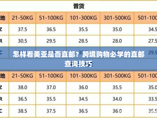 怎样看美亚是否直邮？跨境购物必学的直邮查询技巧