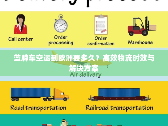蓝牌车空运到欧洲要多久?高效物流时效与解决方案 蓝牌车空运到欧洲要多久?高效物流时效与解决方案