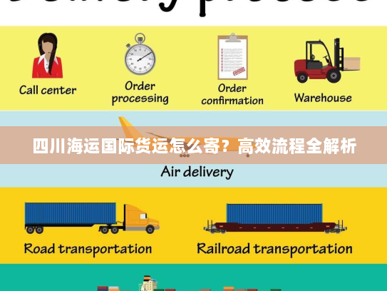 四川海运国际货运怎么寄？高效流程全解析