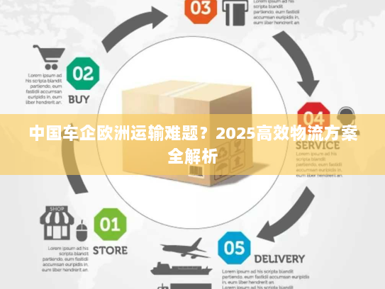 中国车企欧洲运输难题?2025高效物流方案全解析 中国车企欧洲运输难题?2025高效物流方案全解析