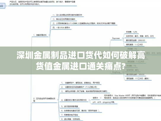 深圳金属制品进口货代如何破解高货值金属进口通关痛点? 深圳金属制品进口货代如何破解高货值金属进口通关痛点?
