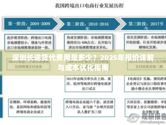 深圳长途货代费用是多少?2025年报价详解与成本优化指南 深圳长途货代费用是多少?2025年报价详解与成本优化指南