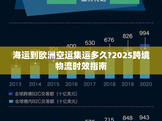 海运到欧洲空运集运多久?2025跨境物流时效指南 海运到欧洲空运集运多久?2025跨境物流时效指南