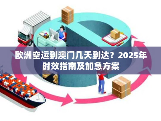 欧洲空运到澳门几天到达？2025年时效指南及加急方案
