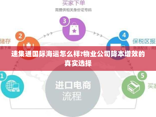 速集通国际海运怎么样?物业公司降本增效的真实选择 速集通国际海运怎么样?物业公司降本增效的真实选择