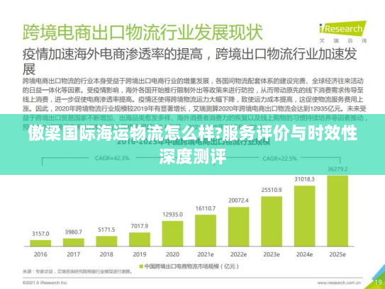 傲梁国际海运物流怎么样?服务评价与时效性深度测评 傲梁国际海运物流怎么样?服务评价与时效性深度测评