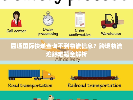 圆通国际快递查询不到物流信息？跨境物流追踪难题全解析