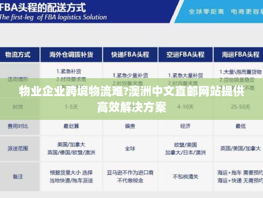 物业企业跨境物流难?澳洲中文直邮网站提供高效解决方案 物业企业跨境物流难?澳洲中文直邮网站提供高效解决方案