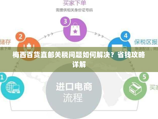 梅西百货直邮关税问题如何解决？省钱攻略详解