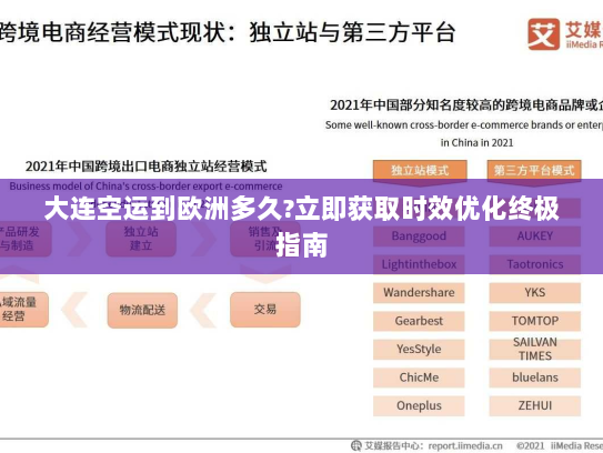 大连空运到欧洲多久?立即获取时效优化终极指南 大连空运到欧洲多久?立即获取时效优化终极指南