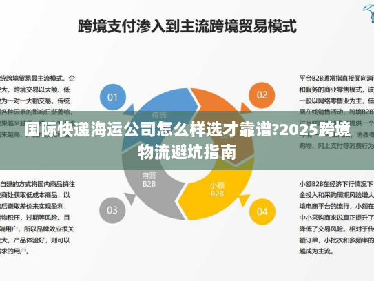 国际快递海运公司怎么样选才靠谱?2025跨境物流避坑指南