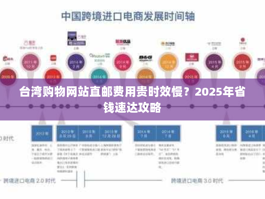 台湾购物网站直邮费用贵时效慢?2025年省钱速达攻略 台湾购物网站直邮费用贵时效慢?2025年省钱速达攻略