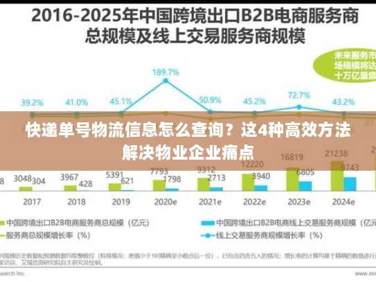 快递单号物流信息怎么查询?这4种高效方法解决物业企业痛点 快递单号物流信息怎么查询?这4种高效方法解决物业企业痛点
