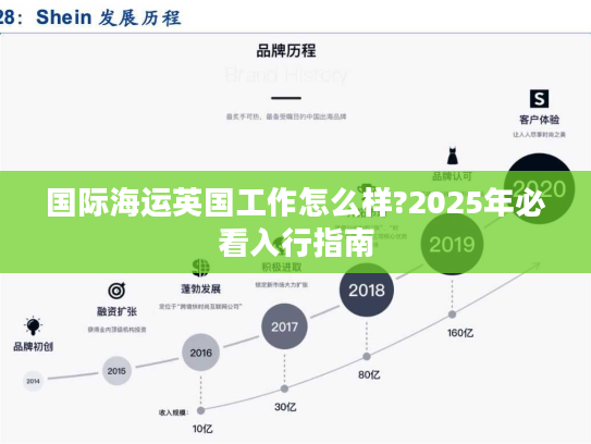 国际海运英国工作怎么样?2025年必看入行指南