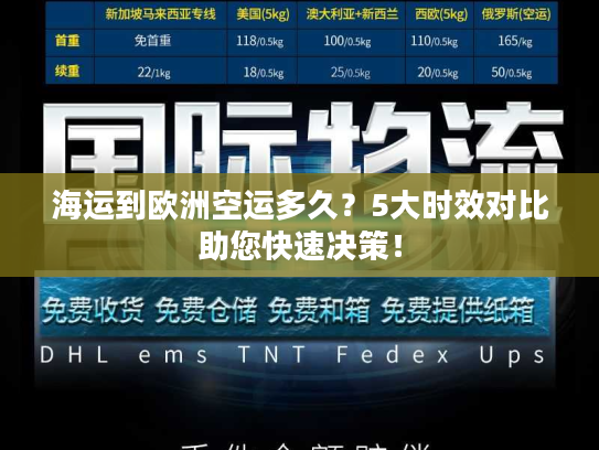 海运到欧洲空运多久？5大时效对比助您快速决策！