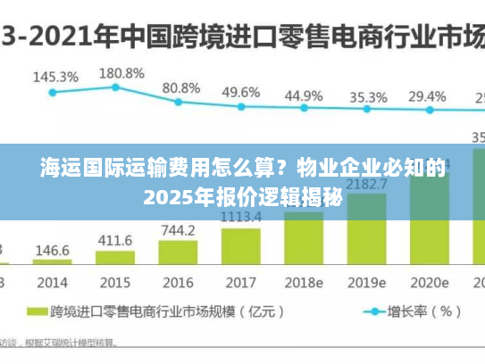 海运国际运输费用怎么算?物业企业必知的2025年报价逻辑揭秘 海运国际运输费用怎么算?物业企业必知的2025年报价逻辑揭秘