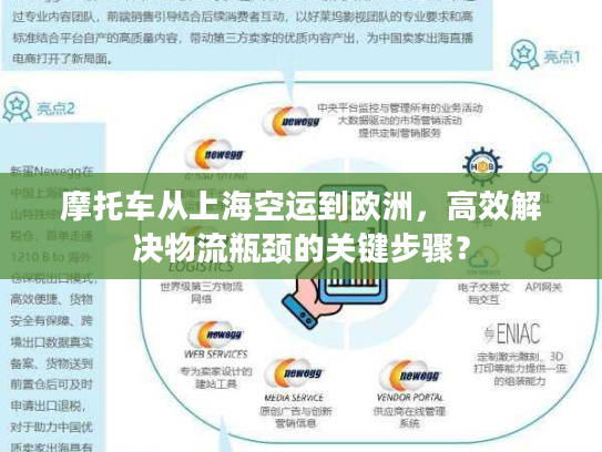 摩托车从上海空运到欧洲，高效解决物流瓶颈的关键步骤？