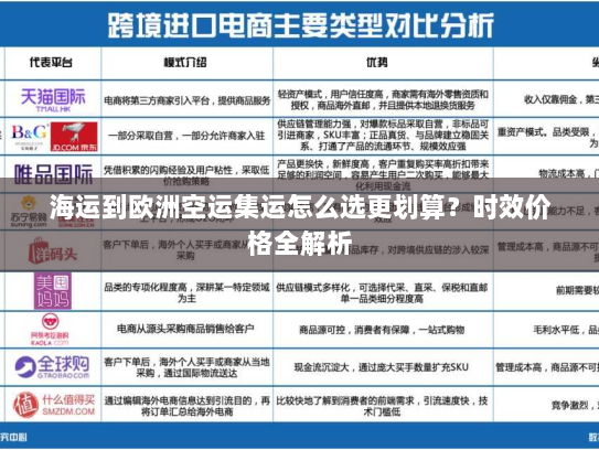 海运到欧洲空运集运怎么选更划算？时效价格全解析