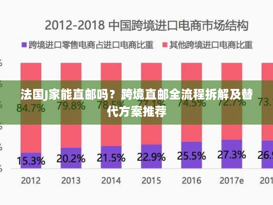 法国J家能直邮吗?跨境直邮全流程拆解及替代方案推荐 法国J家能直邮吗?跨境直邮全流程拆解及替代方案推荐
