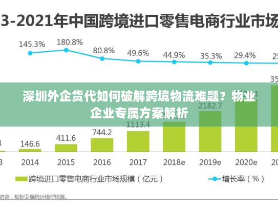 深圳外企货代如何破解跨境物流难题?物业企业专属方案解析 深圳外企货代如何破解跨境物流难题?物业企业专属方案解析