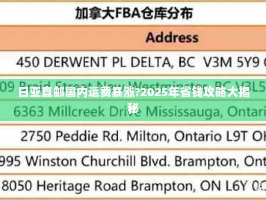 日亚直邮国内运费暴涨?2025年省钱攻略大揭秘 日亚直邮国内运费暴涨?2025年省钱攻略大揭秘