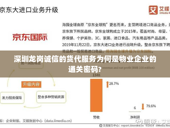 深圳龙岗诚信的货代服务为何是物业企业的通关密码? 深圳龙岗诚信的货代服务为何是物业企业的通关密码?