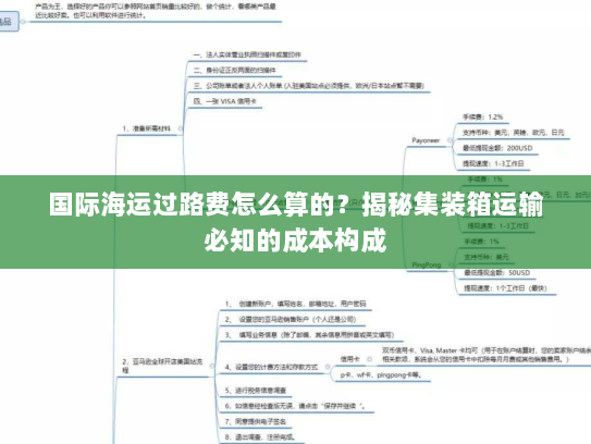 国际海运过路费怎么算的？揭秘集装箱运输必知的成本构成
