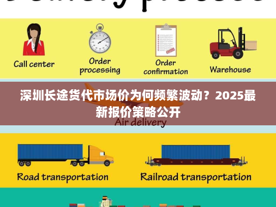 深圳长途货代市场价为何频繁波动？2025最新报价策略公开