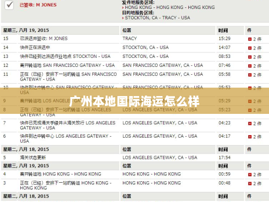 广州本地国际海运怎么样 广州本地国际海运怎么样