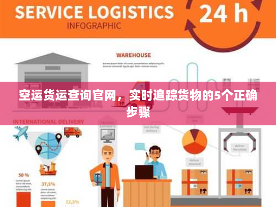 空运货运查询官网，实时追踪货物的5个正确步骤