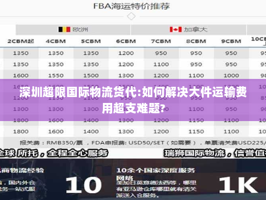 深圳超限国际物流货代:如何解决大件运输费用超支难题? 深圳超限国际物流货代:如何解决大件运输费用超支难题?