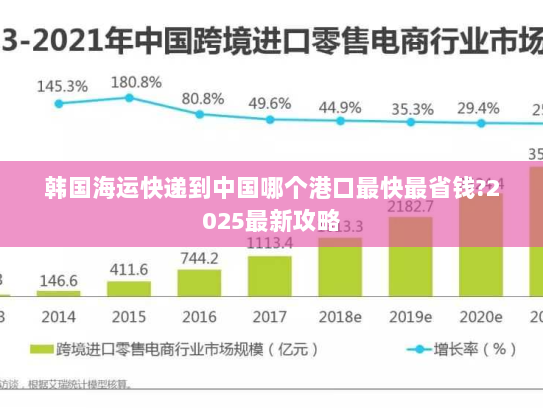 韩国海运快递到中国哪个港口最快最省钱?2025最新攻略