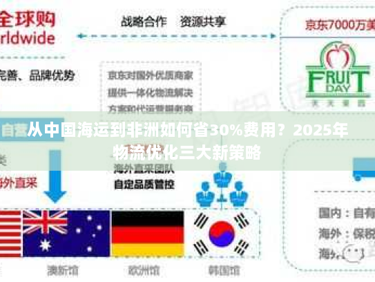从中国海运到非洲如何省30%费用?2025年物流优化三大新策略 从中国海运到非洲如何省30%费用?2025年物流优化三大新策略