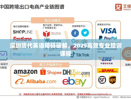 深圳货代英语障碍破解，2025高效专业培训课程