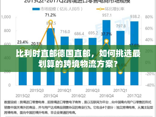比利时直邮德国直邮,如何挑选最划算的跨境物流方案? 比利时直邮德国直邮,如何挑选最划算的跨境物流方案?